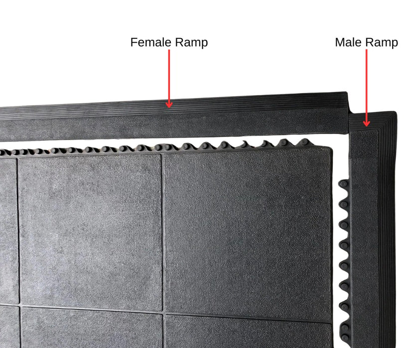 Work Mat Ramp Interlocking Rubber Gym Mat 15mm Ramp and Corner — Jigsawmats4martialarts